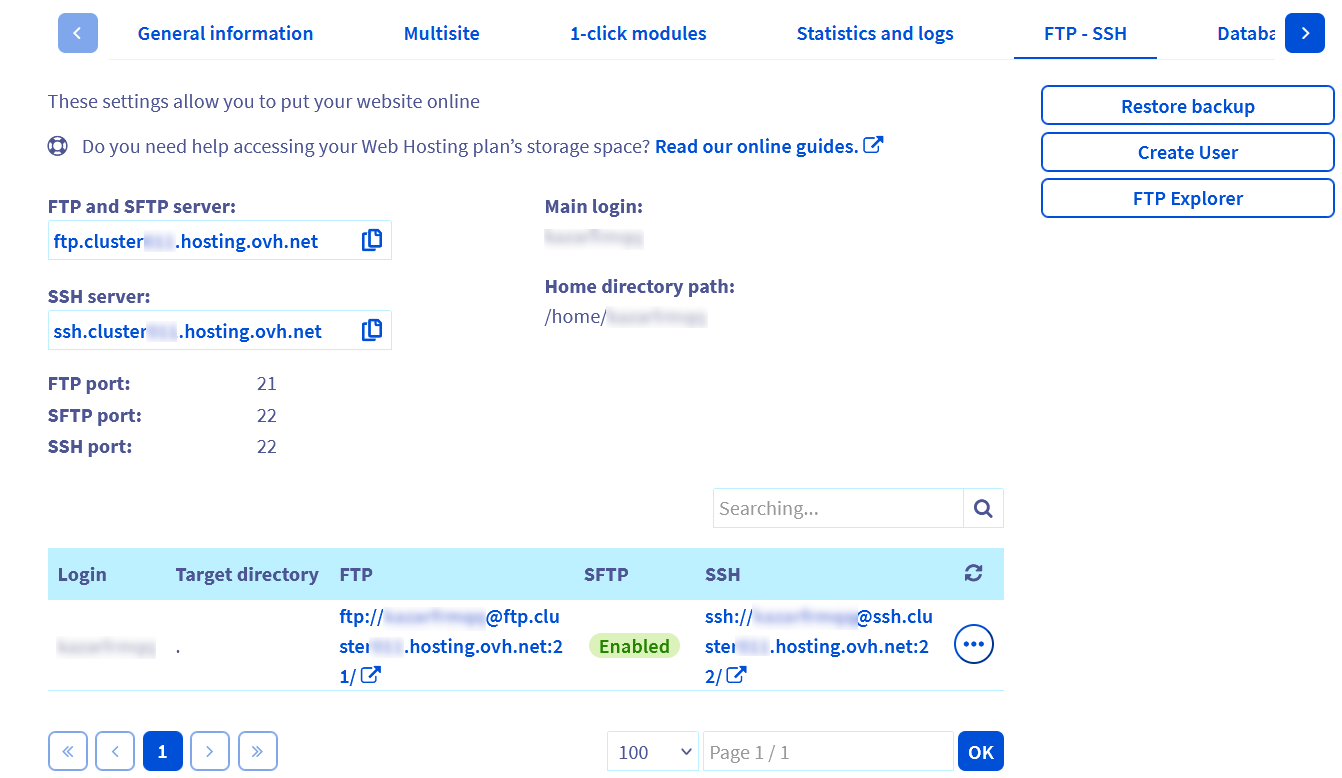 OVH deployment